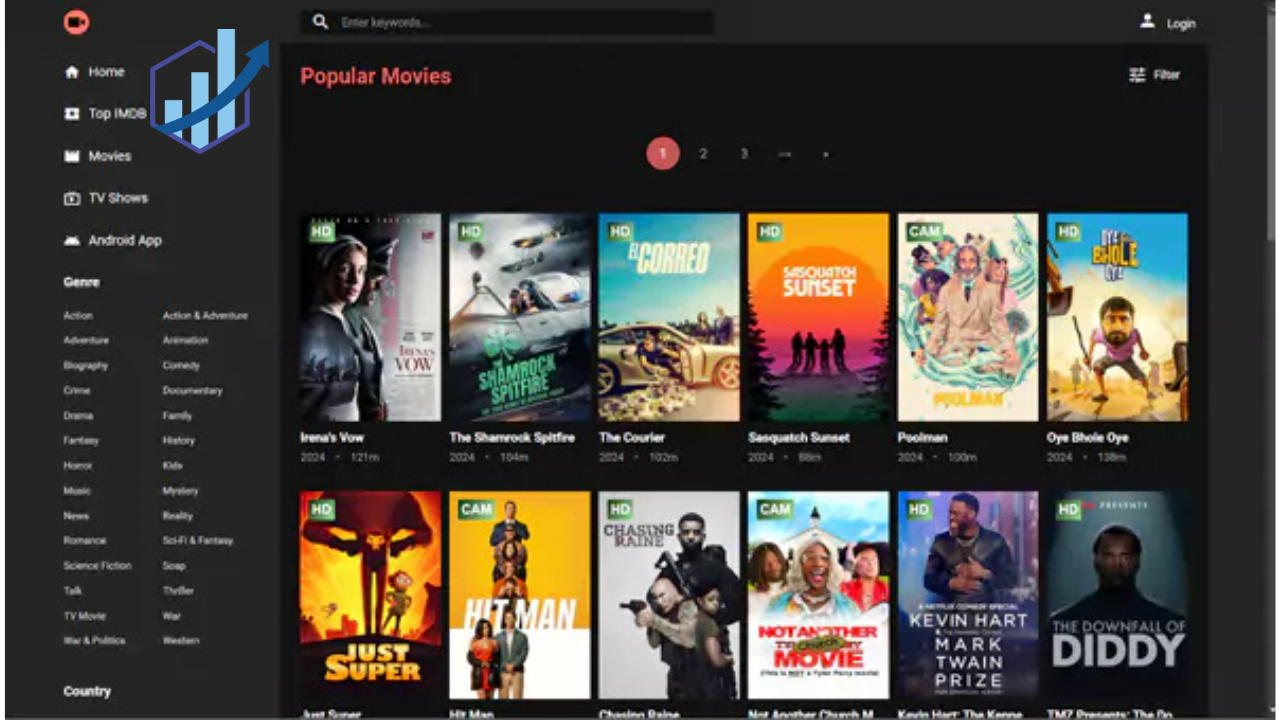 The Rise of Actvid: Revolutionizing Online Streaming